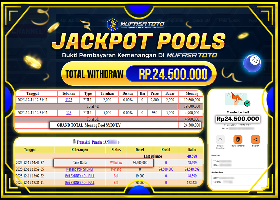 MUFASATOTO JACKPOT POOL SYDNEY Rp 24.500.000 | LUNAS